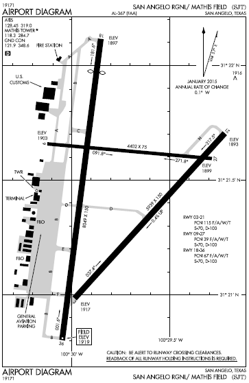 SJT Airport Diagram